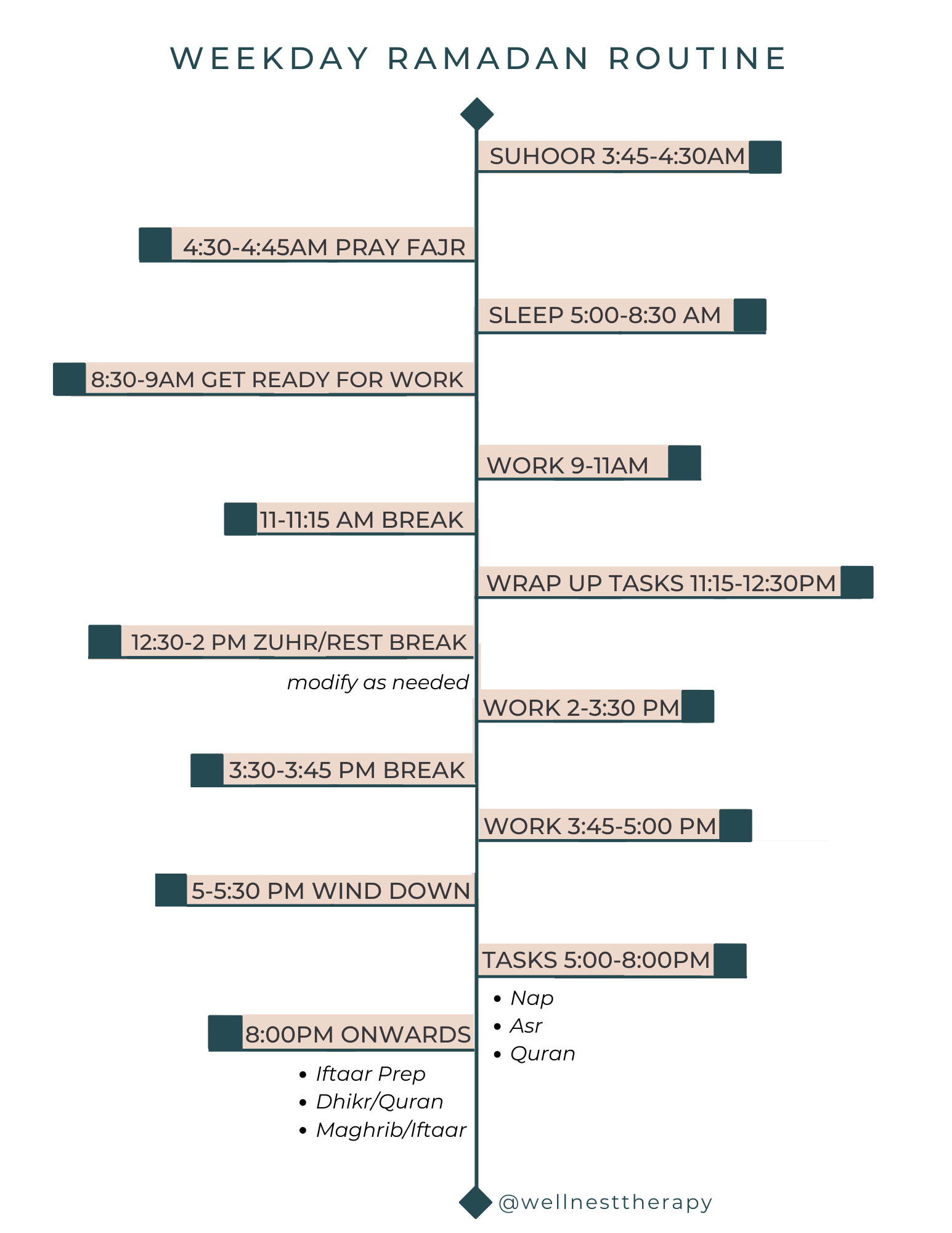 Weekday Ramadan routine schedule 